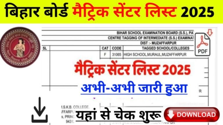 Bihar Board Class 10th Exam Center List 2025