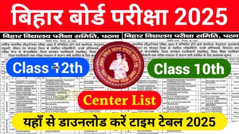 Bihar Board Class Th Exam Center List